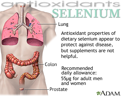 Selenium - antioxidant