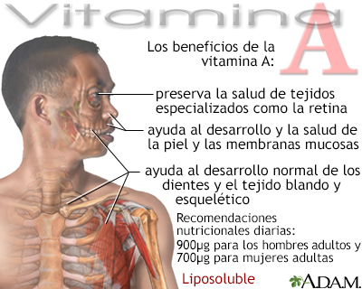 Beneficios de la vitamina A