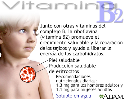 Beneficios de la vitamina B2