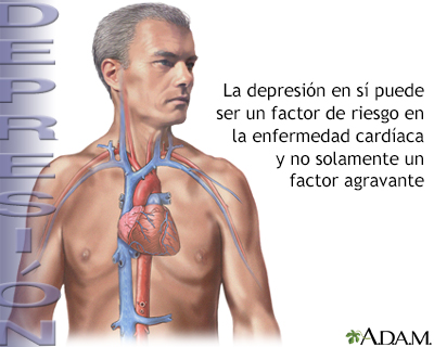 Depresión y enfermedad cardíaca