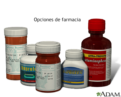 Alternativas de farmacias