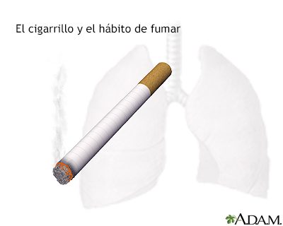 Smoking hazards